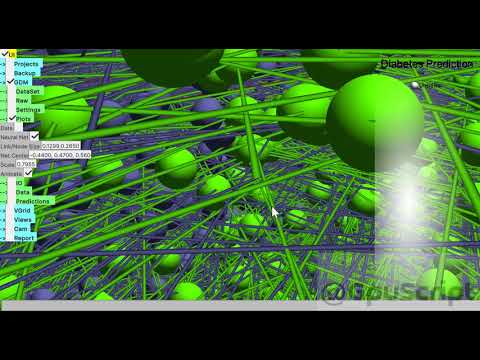 Inside GEM AI Neural Network